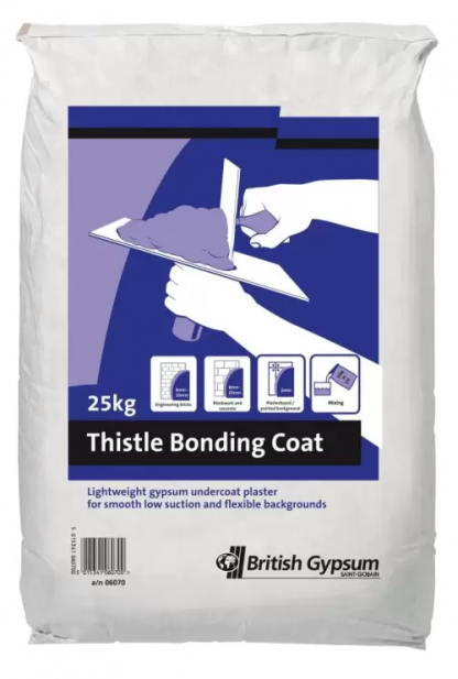 Bonding 25kg (56/pallet)