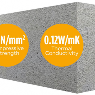 Mannok Lite 215mm B3 Super (2.9n) blocks (3.2m2/pk)