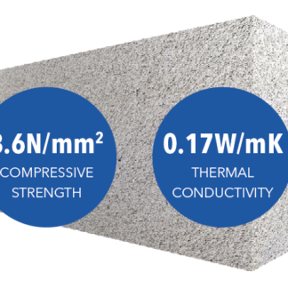 Mannok Aircrete 100mm B3 Standard (3.6n) blocks (7.2m2/pk)