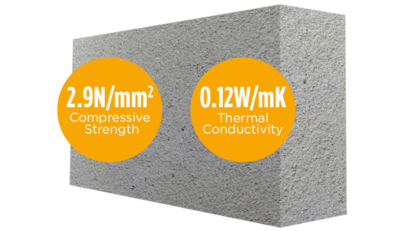 Mannok 100mm B3 Super (2.9n) blocks (72 no. / pack)