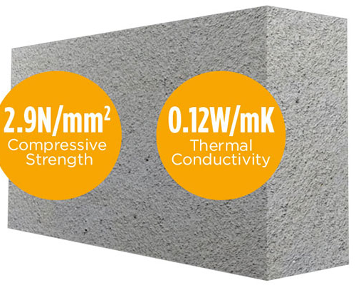 Mannok 100mm B3 Super (2.9n) blocks (72 no. / pack)