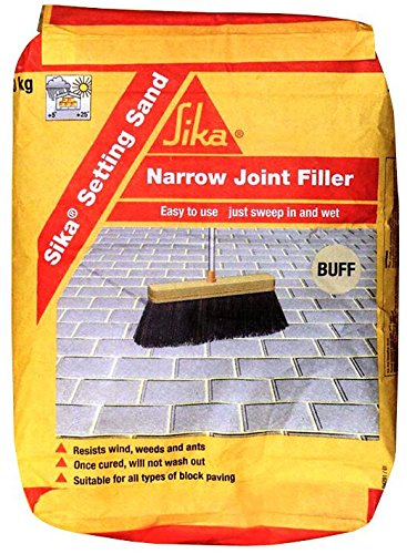 Sika Setting Sand Buff (879940) 20Kg